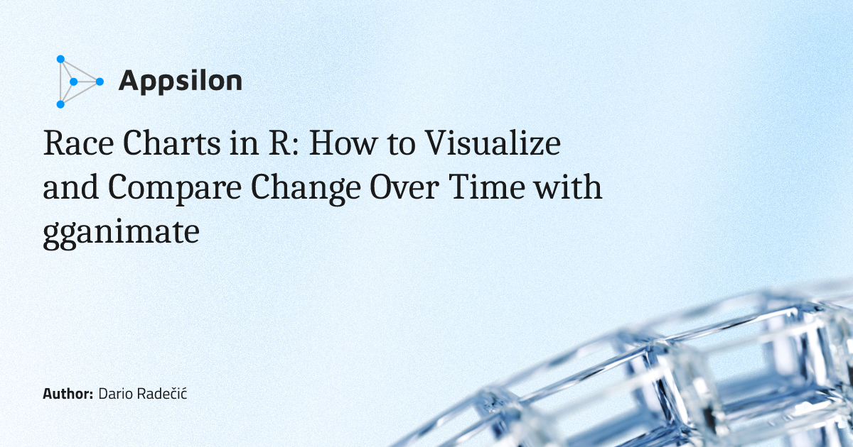 Race Charts in R: How to Visualize and Compare Change Over Time with ...
